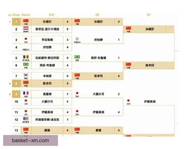 2026世界杯最新赛程公布各大强队备战情况全面解析