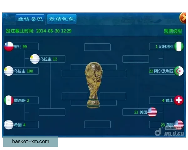 世界杯竞猜策略分析：如何精准预测赛事胜负与赛果趋势