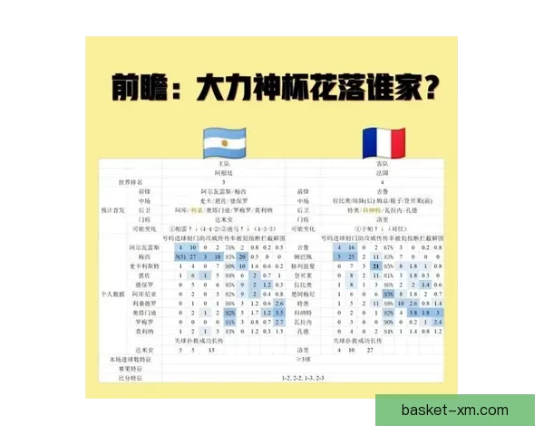 2026世界杯比分预测分析及各大热门球队表现前瞻