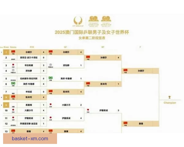 2026世界杯最新赛程公布各大强队备战情况全面解析