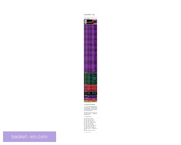 2026世界杯最新赛程公布各大强队备战情况全面解析
