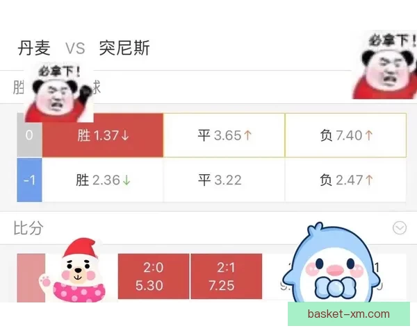 2026世界杯热门比赛赔率与竞猜策略全面解析