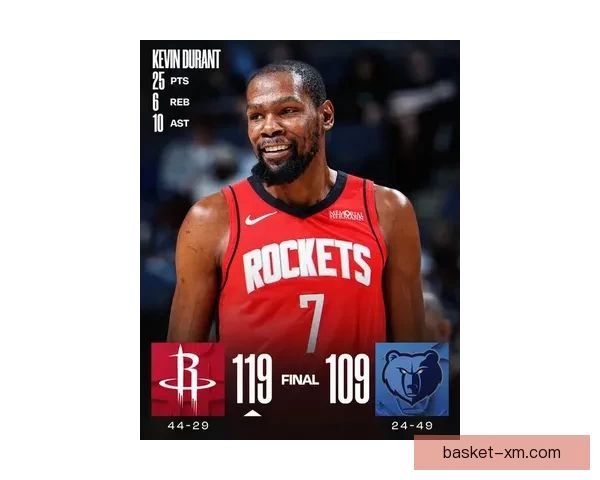 乌度卡盛赞杜兰特历史地位直追乔丹未来有望超越更多传奇巨星