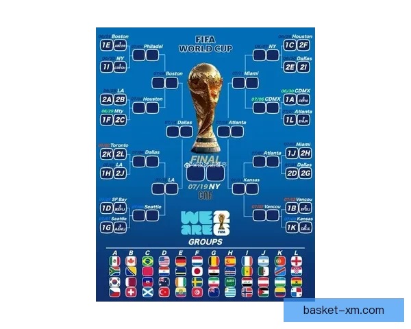 2026世界杯最新盘口解析各大热门球队胜负趋势预测