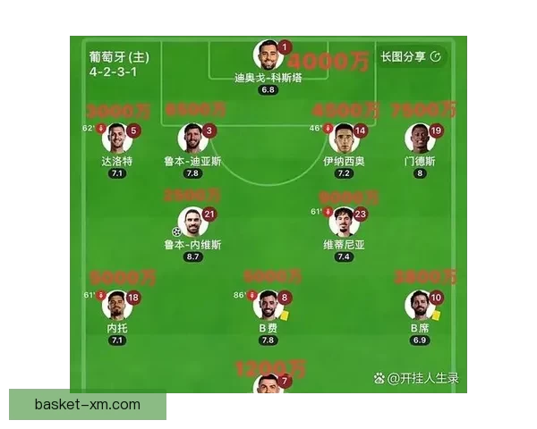2026世界杯最新盘口解析各大热门球队胜负趋势预测